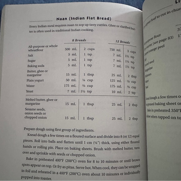 Bread machine Baking- classic recipes, softcover Cookbook, good condition - Picture 4 of 6